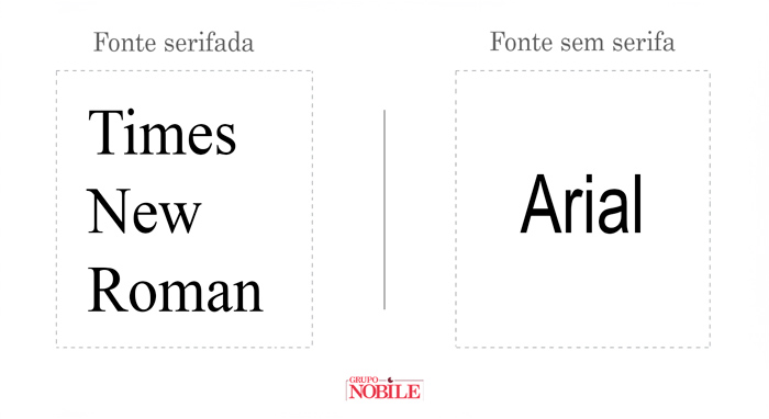 Comparativo de fontes com serifa e sem serifa.